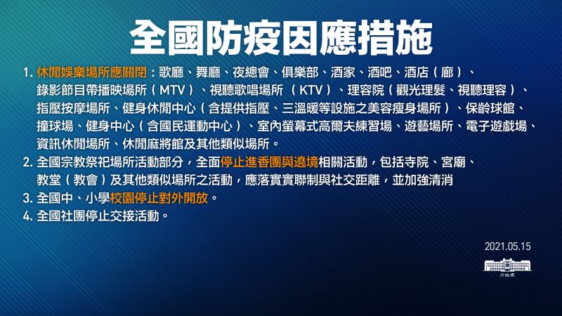 ▲雙北進入第三級警戒，中央發布相關準則規範。（圖／行政院提供）