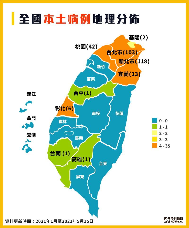 北市聯醫工會聲明：非緊急別去急診