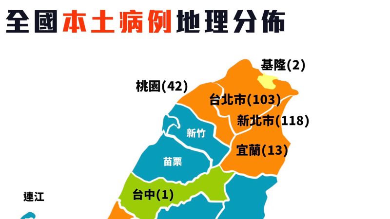 不只桃、基、宜加強防疫！全台這些地方都提升「準三級」
