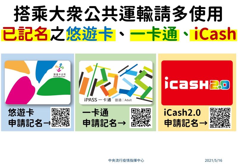 ▲目前雙北公車主要還是以電子票證為主,包含悠遊卡、一卡通和Icash,都有記名制的服務。(圖/