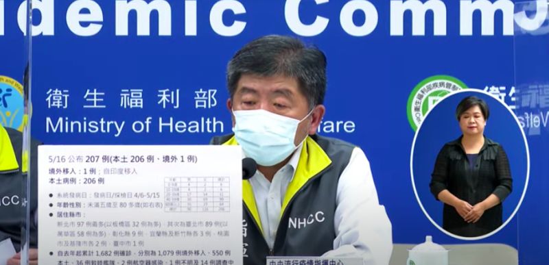 ▲國內16日一下新增206例本土個案,指揮官陳時中表示,尤以新北市新增97例為最多。(圖/疾管署直播)