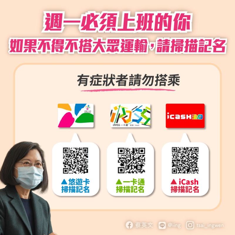 ▲明天就是星期一上班日,總統蔡英文晚間在臉書上表示,如果因上班、上學而不得不搭乘大眾交通工具者,請記得使用已記名的電子票證。(圖/取自蔡英文臉書)