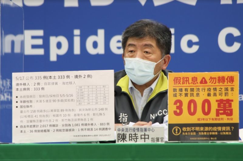 曾是全球典範也淪陷！外媒緊張關注　曝「台防疫2問題」
