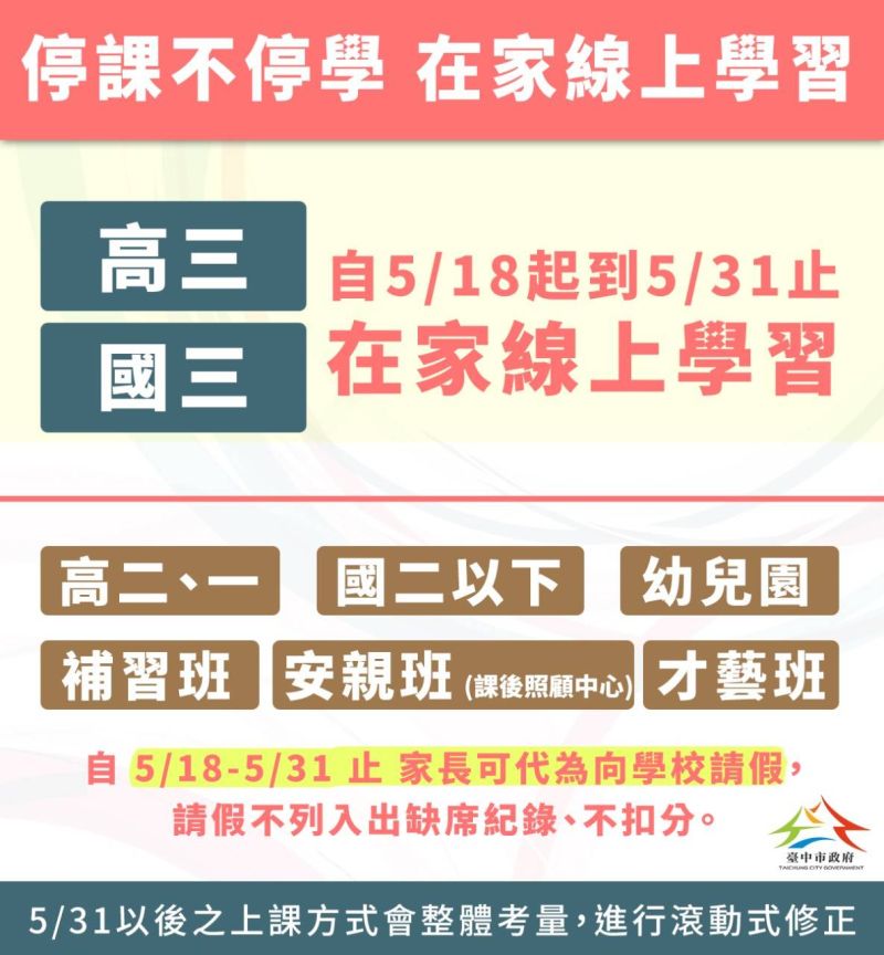 台中防疫新措施       國三、高三停課改採遠距線上學習 
