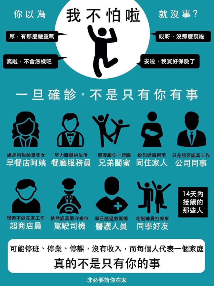 ▲一張圖說明一旦有人確診新冠肺炎,對身邊的人會造成多大影響。(圖/翻攝自「ICU醫生陳志金」臉書)