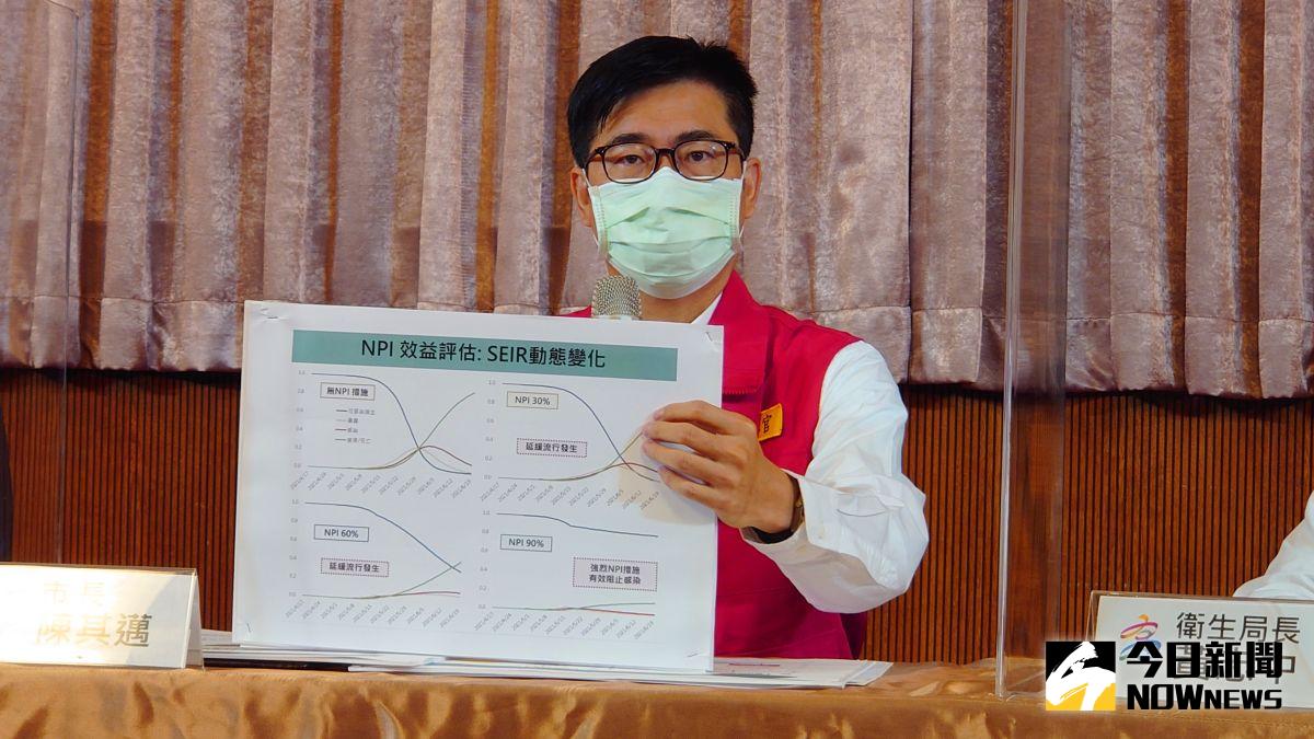 ▲高雄市長陳其邁以NPI（非藥物介入公共衛生手段）的效益評估試算曲線圖說明，表示如果大家都戴口罩，感染的曲線就會往下掉。（圖／記者鄭婷襄攝，2021.05.19）