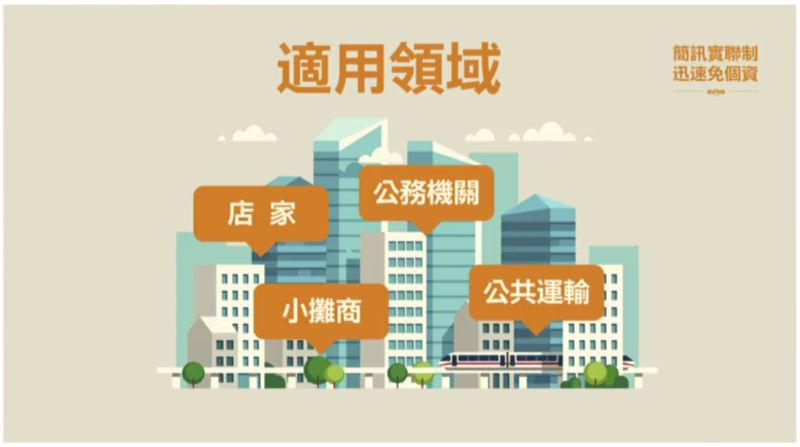 ▲簡訊實聯制上路,只要3步驟5秒鐘就完成。店家做生意、公務機關、公共場域皆適用。(圖/行政院)