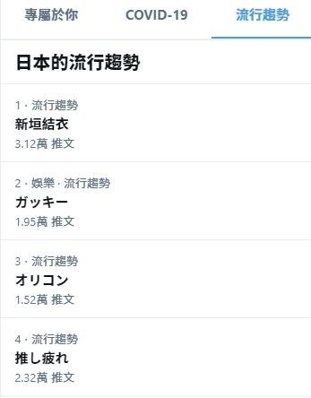 ▲新垣結衣登上日本推特關鍵字第一名。（圖／翻攝自推特）