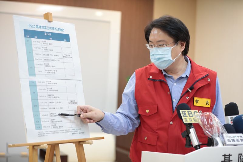 ▲基隆市長林右昌今日在疫情記者會中,公布最新3名確診者的公共場所活動史。(圖/基隆市政府提供)