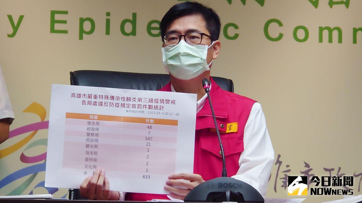 ▲高雄市長陳其邁請民眾外出全程戴上口罩，違者一律開罰，「不要挑戰市府堅定執法的決心」。（圖／記者鄭婷襄攝，2021.05.20）