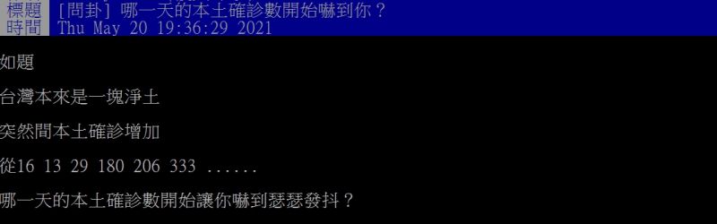 ▲原PO好奇發問「哪一天的本土確診數開始嚇到你?」(圖/翻攝PTT)