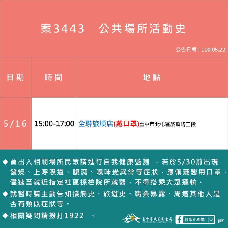 ▲3443活動足跡(圖/市政府提供2021.5.22)