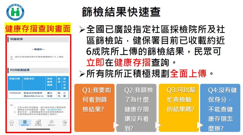 ▲篩檢結果快速查。(圖/指揮中心提供)