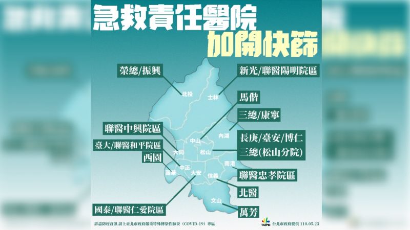▲台北市長柯文哲23日在防疫記者會上，宣布北市轄內20家醫院將成立快篩站，供民眾進行篩檢。
（圖／台北市政府提供）