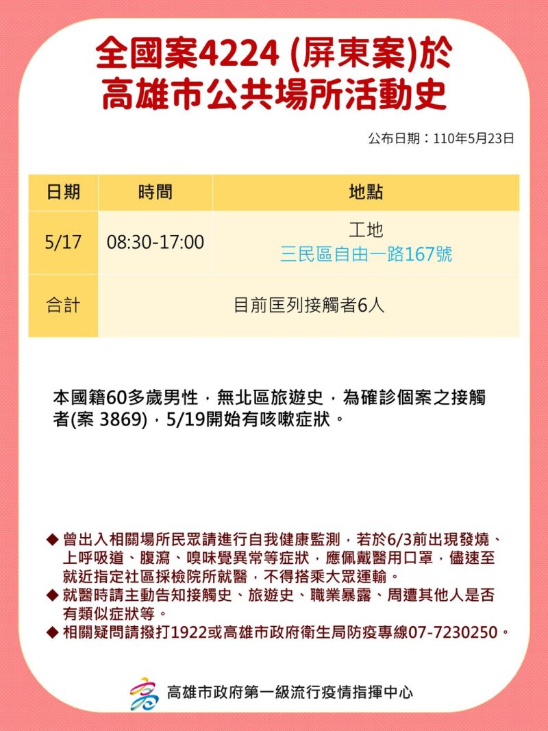 ▲▲案「4224」於高雄市活動史。(圖/高雄市政府提供)