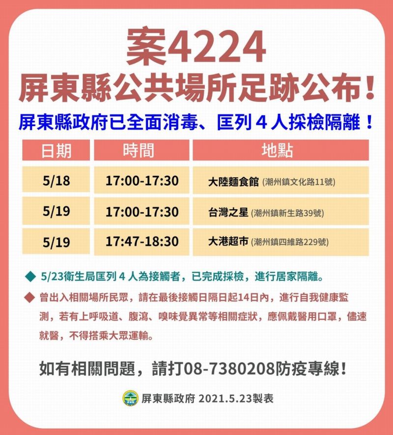 ▲案號「4224」66歲男子與「3869」為叔侄,「4225」46歲婦人係「3869」的妻子,5月22日確診後,經疫調發現「3037」曾至「4225」家中泡茶聊天。(圖/屏東縣政府提供,