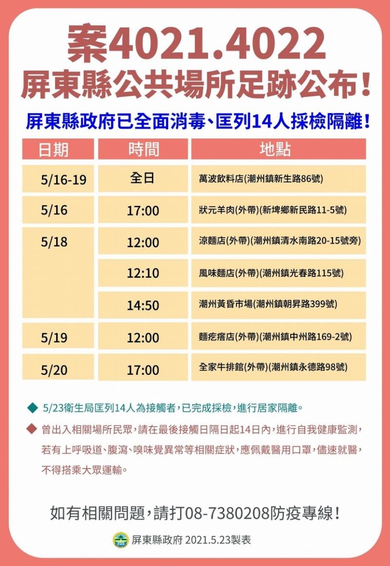 ▲案號「4021」39歲男子、「4022」35歲女子為夫妻5月22日確診。（圖／屏東縣政府提供,