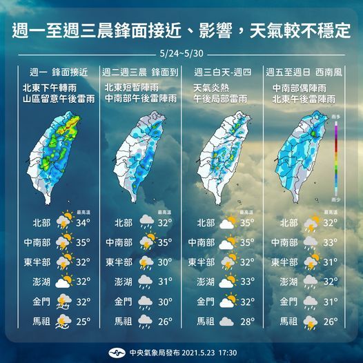 ▲中央氣象局表示，下週初期台灣的天氣，將受到鋒面影響，雖無法帶來連日大雨一除旱象，但會午後雷雨會增多，西半部高溫常達33到35度，須嚴防熱傷害。（圖/中央氣象局提供）