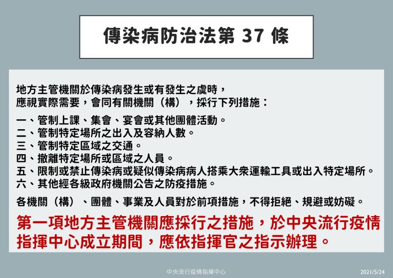 ▲指揮中心副指揮官陳宗彥表示,指揮中心是依《傳染病防治法》第37條的相關規定,全國需一致遵守相關防疫措施。(圖/指揮中心提供)