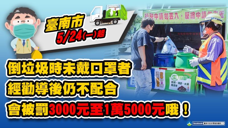 ▲自即日起台南市倒垃圾若未戴口罩,經勸導仍不配合者,將開罰3,000至15,000元。(圖/翻攝自黃偉哲臉書)