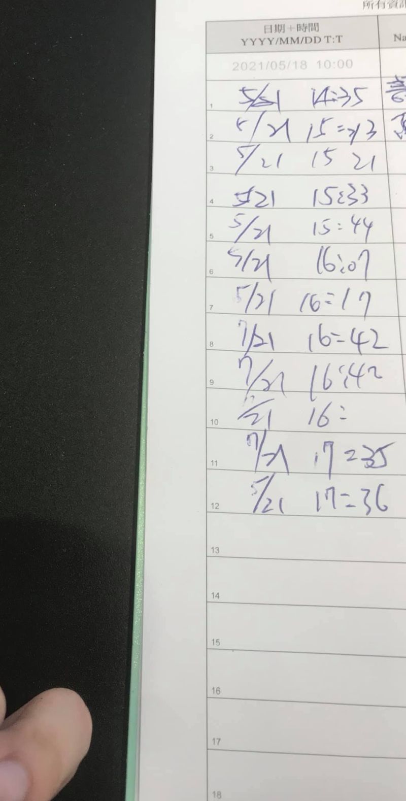 ▲網友分享實聯制手寫資料時,有民眾誤寫7/21,結果後面全部跟著歪樓,引發討論。(圖/路上觀察學院)