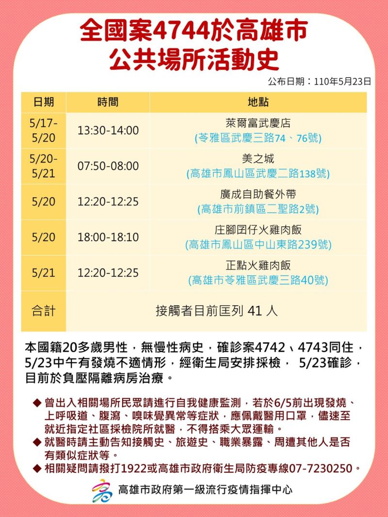 ▲案4744高雄公共場所活動史。(圖/高市府提供)