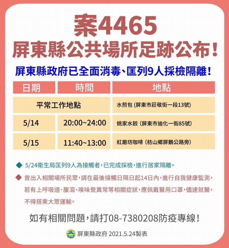 ▲案號「4465」62歲屏東市男子,23日確診;曾與案號「4755」63歲長治鄉男子和友人駕車前往台東市旅遊。(圖/屏東縣政府提供,