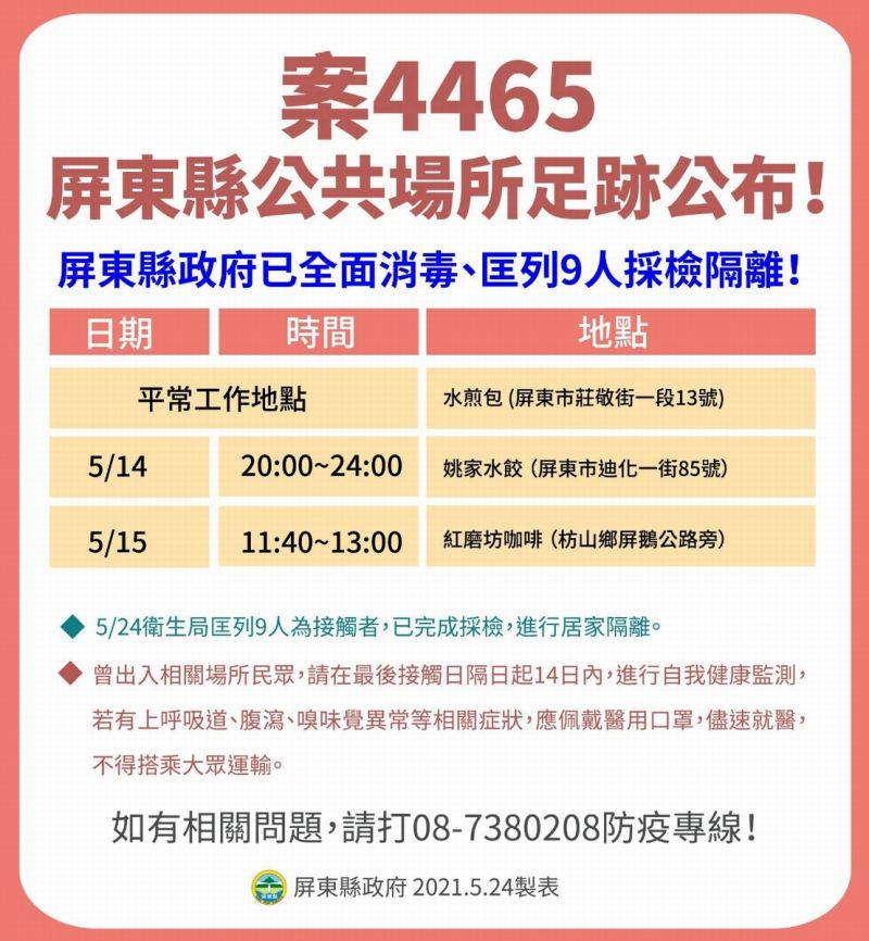 ▲案號「4465」62歲屏東市男子，23日確診；曾與案號「4755」63歲長治鄉男子和友人駕車前往台東市旅遊。（圖／屏東縣政府提供,