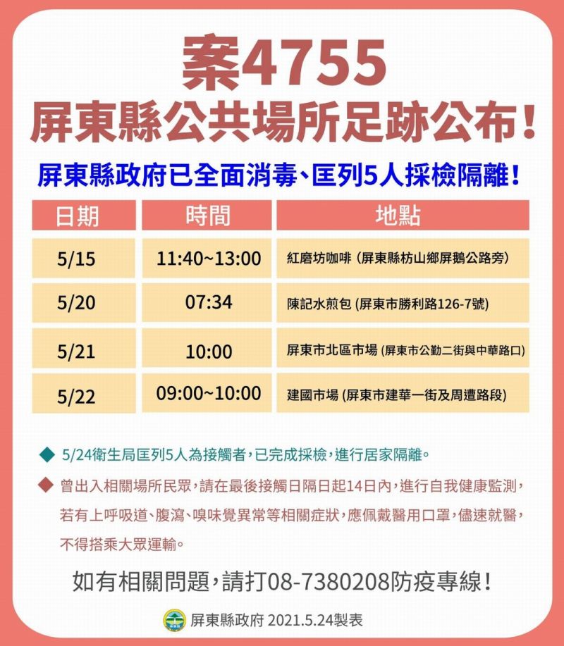 ▲案號「4755」63歲長治鄉男子和友人駕車前往台東市旅遊,也於23日確診染疫。(圖/屏東縣政府提供,