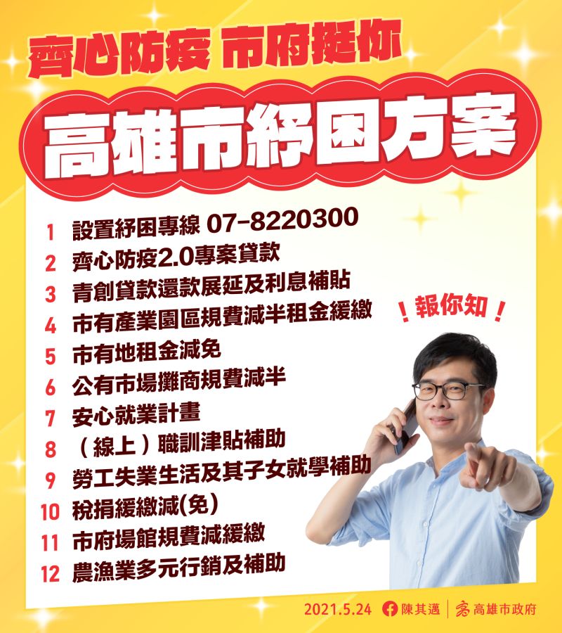 ▲高雄市政府推出紓困方案。(圖/高雄市政府提供)