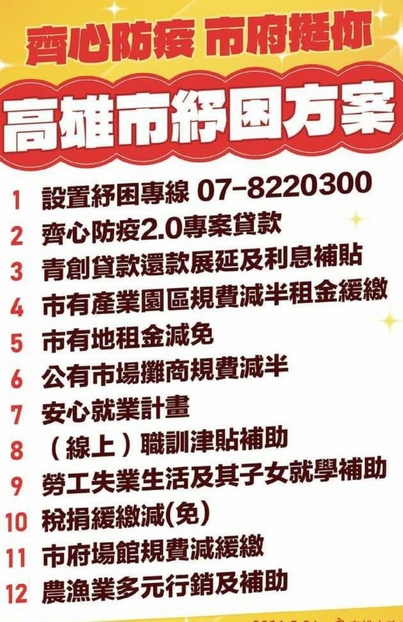 ▲陳其邁在臉書公布的一系列紓困方案計有齊心防疫2.0專案貸款、青創貸款還款展延及利息補貼等。(圖/截自陳其邁臉書)