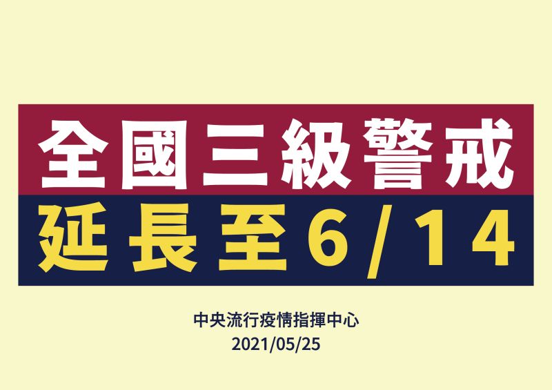 ▲指揮中心今（25）日宣布全國三級警戒延至6月14日。對此，前立委沈富雄認為不需要，「無端斷喪許多人的經濟命脈實在沒有必要」。（圖／指揮中心提供）