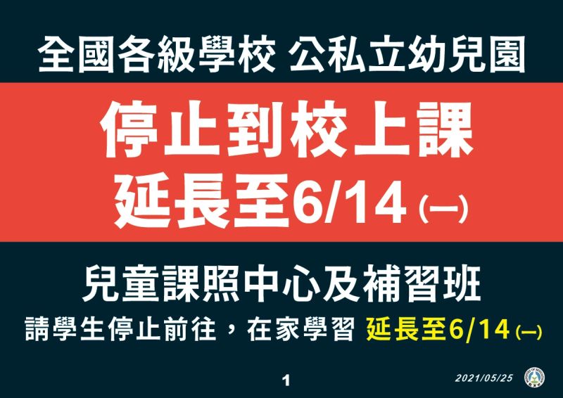 ▲全國各級學校公私立幼兒園停止到校上課延至6月14日。(圖/指揮中心提供)