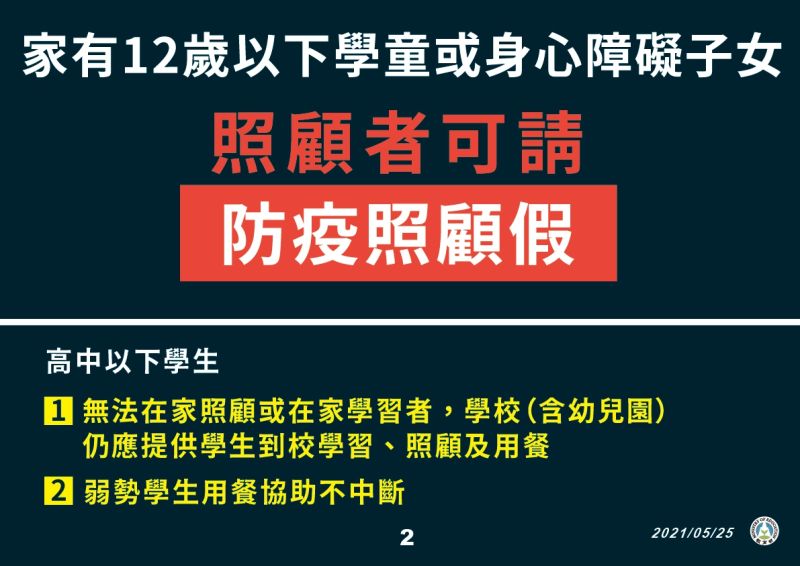 ▲全國各級學校公私立幼兒園停止到校上課延至6月14日。(圖/指揮中心提供)