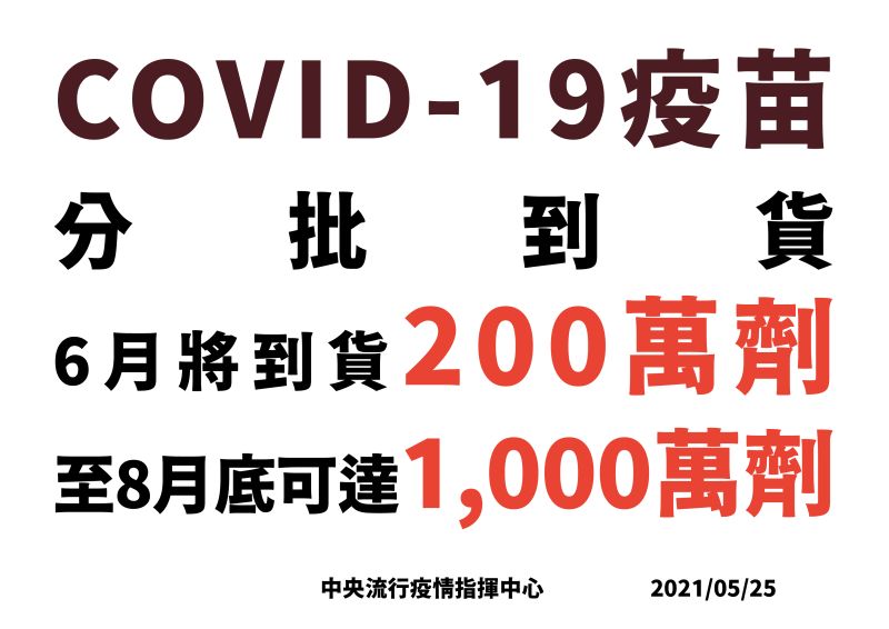 ▲中央流行疫情指揮中心5月25日公布新冠肺炎疫苗分批到貨情況。（圖／指揮中心提供）