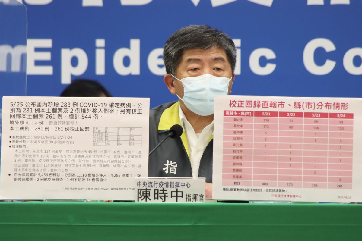 ▲指揮中心指揮官陳時中今（26）日召開記者會，說明防疫相關事宜。圖為資料照。（圖／指揮中心提供）