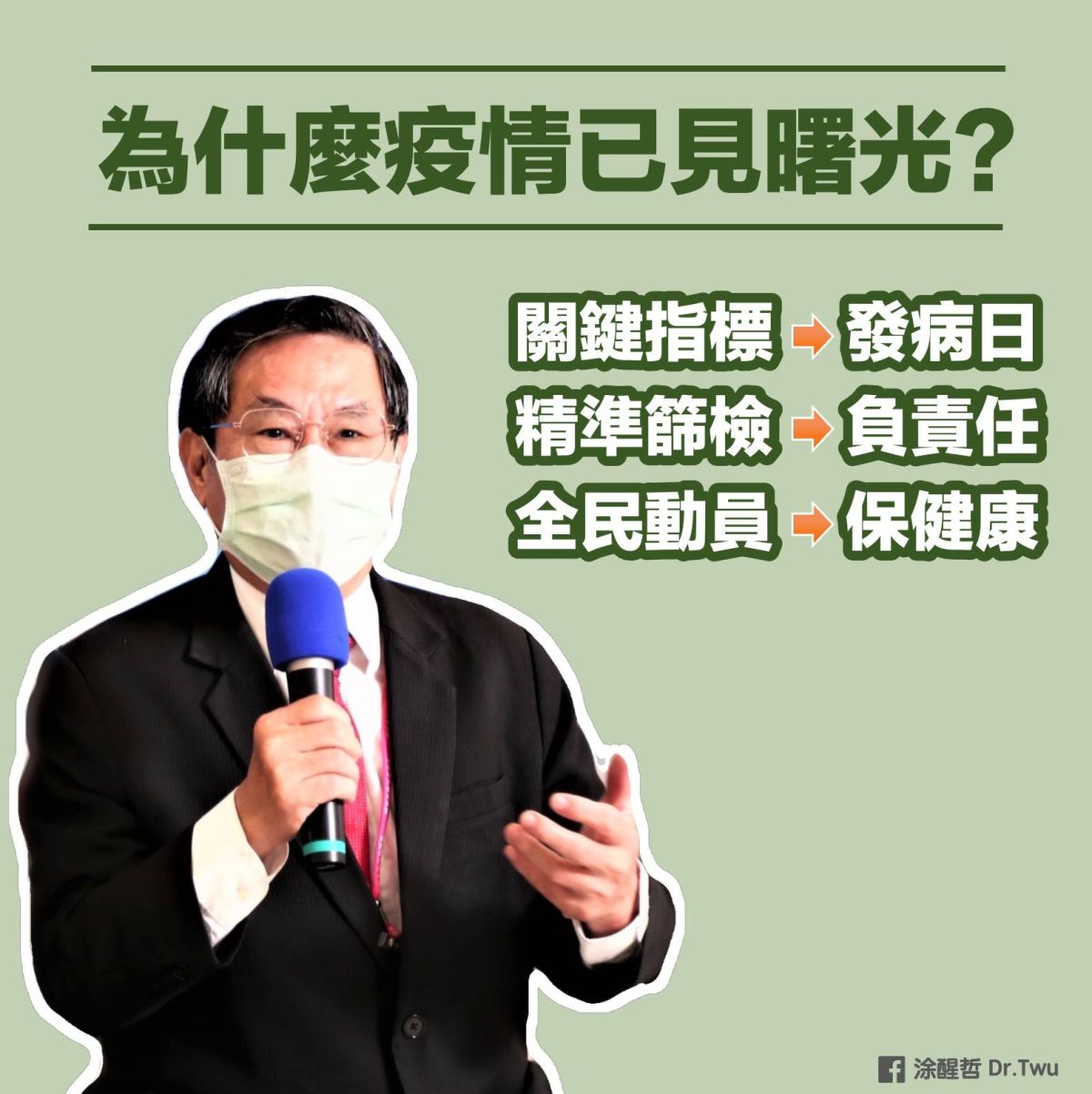 ▲曾任衛生署長的涂醒哲在臉書發文表示現在疫情已經看到曙光。（圖/翻攝涂醒哲臉書）