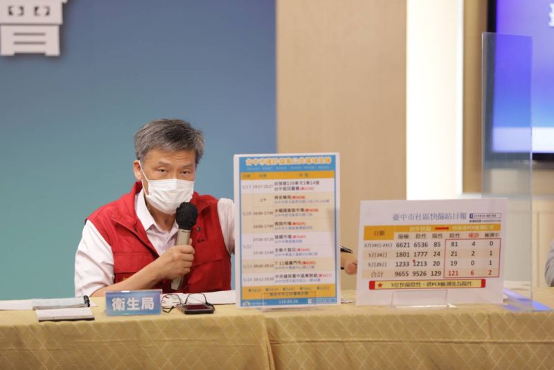 台中疫情26日新增本土確診11例足跡 地方 Nownews今日新聞 台中疫情26日新增本土確診11例足跡 地方 Nownews今日新聞
