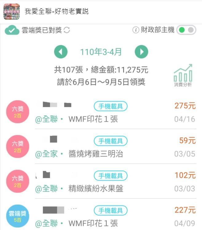 ▲網友曬出發票中獎明細,四張中獎發票中有三張是全聯消費所得。(圖/我愛全聯好物老實說)