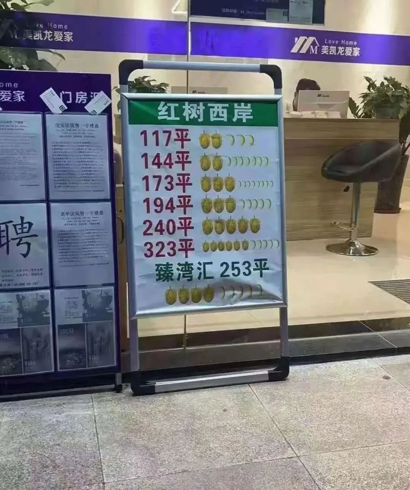 ▲近期中國深圳出現「水果房價表」，引起網路熱議。（圖／翻攝自微博）