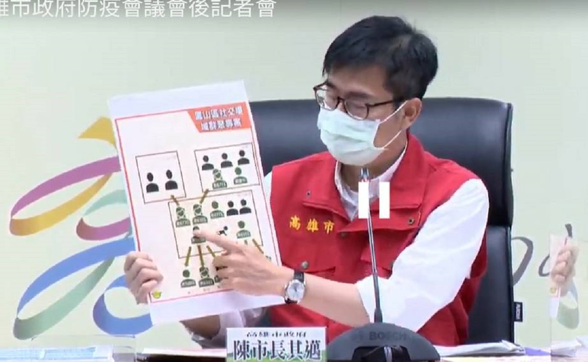 ▲新冠肺炎疫情全台升溫，高雄市今天一口氣新增14例確診個案，市長陳其邁表示，已掌握感染源，將持續擴大疫調中，不排除匡列人數將高達500多人。(圖／截自高雄一百臉書)