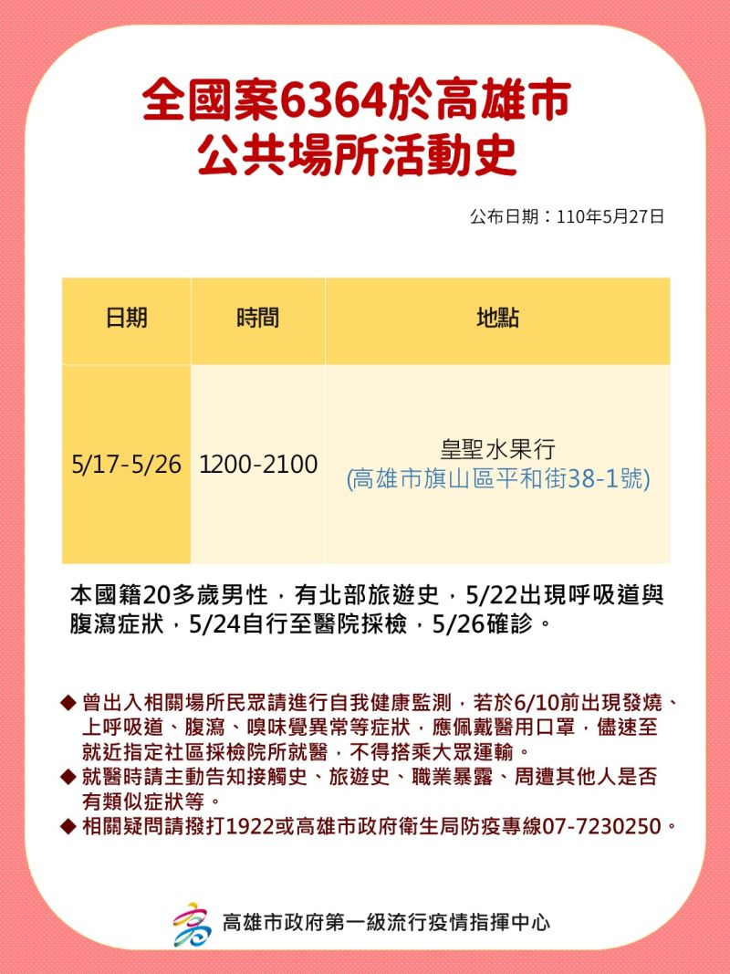 ▲案6364在高雄市公共場所的活動史。（圖／高市衛生局提供）