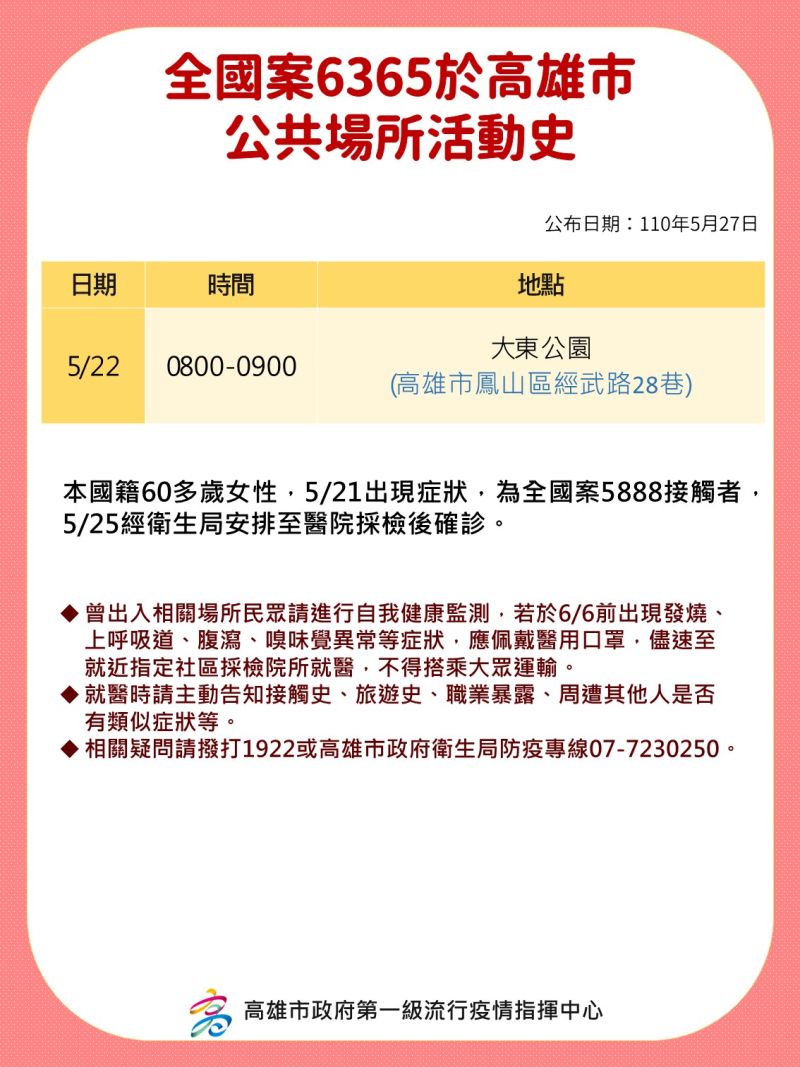 ▲案6365在高雄市公共場所的活動史。(圖/高市衛生局提供)