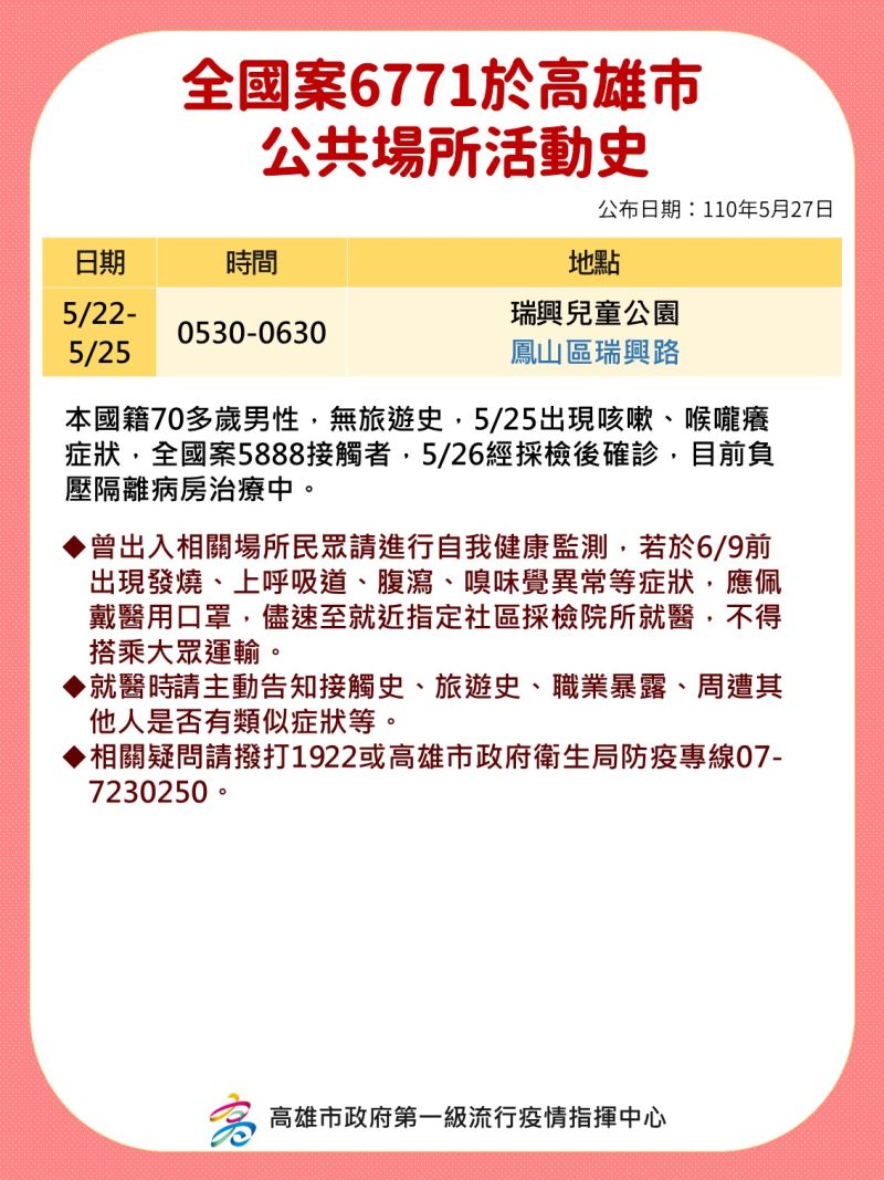 ▲案6771在高雄市公共場所的活動史。(圖/高市衛生局提供)