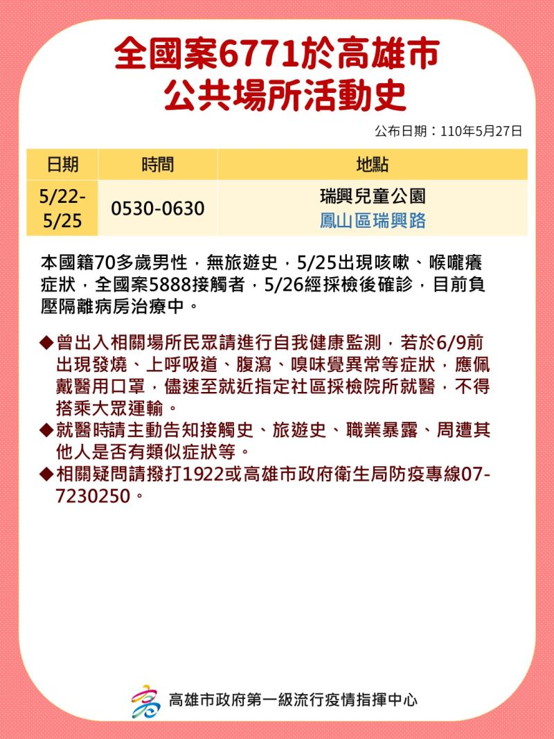 ▲案6771在高雄市公共場所的活動史。（圖／高市衛生局提供）