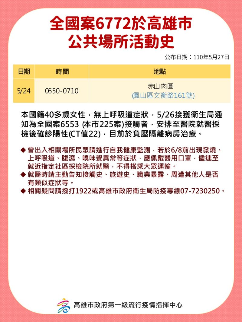 ▲案6772在高雄市公共場所的活動史。(圖/高市衛生局提供)