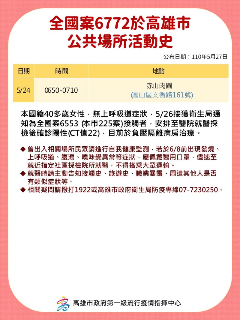 ▲案6772在高雄市公共場所的活動史。（圖／高市衛生局提供）