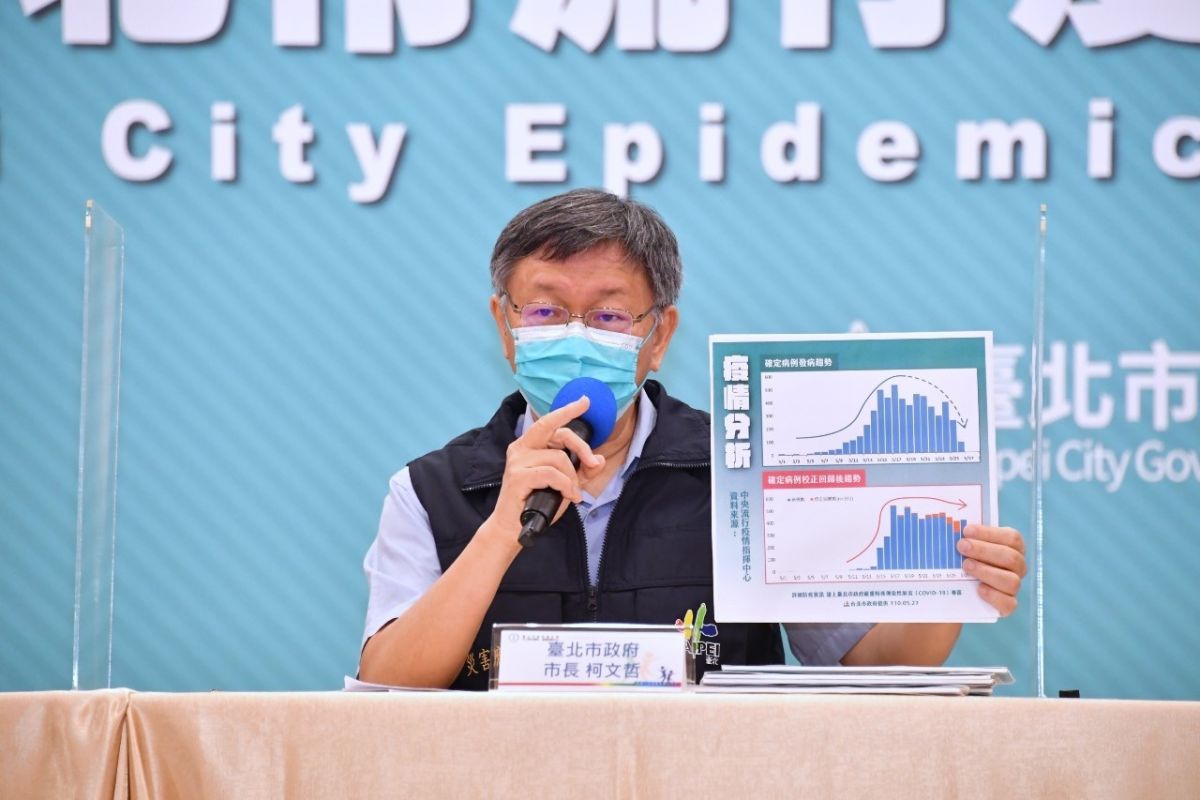 ▲台北市長柯文哲27日表示，確診數目前幾天趨向平緩，代表疫情有逐漸獲得控制，原因是與民眾自發性防疫有關。（圖／台北市政府提供）
