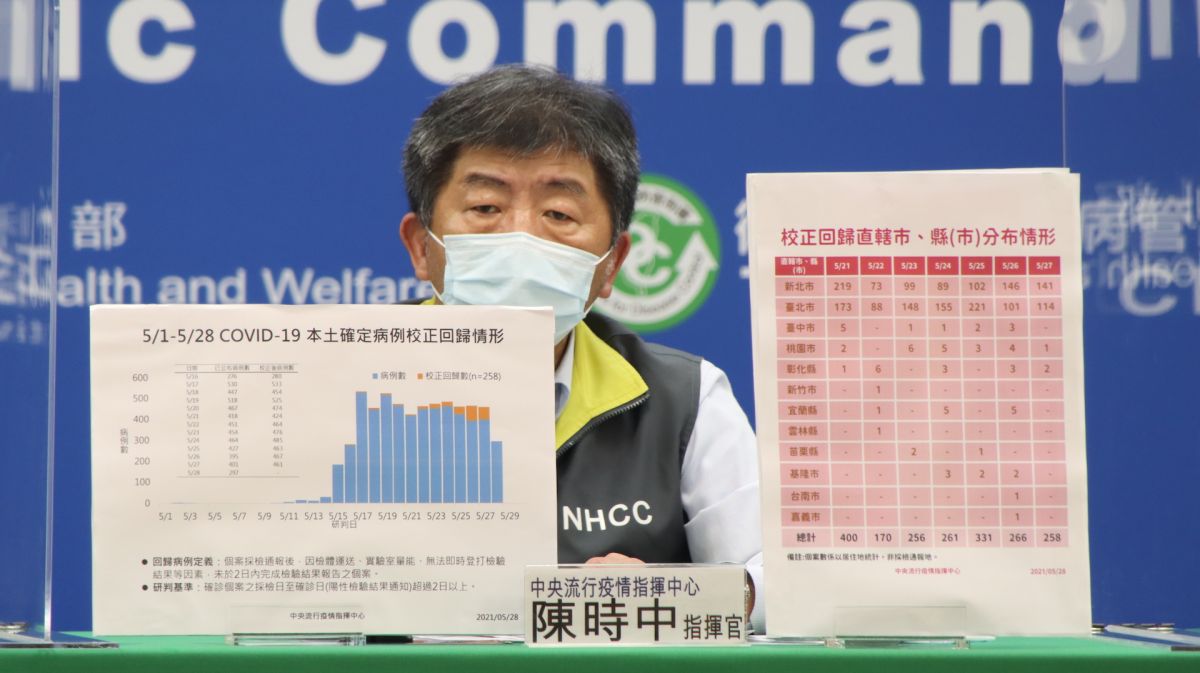 ▲指揮中心指揮官陳時中今（30）日召開記者會，說明防疫相關事宜。圖為資料照。（圖／指揮中心提供）