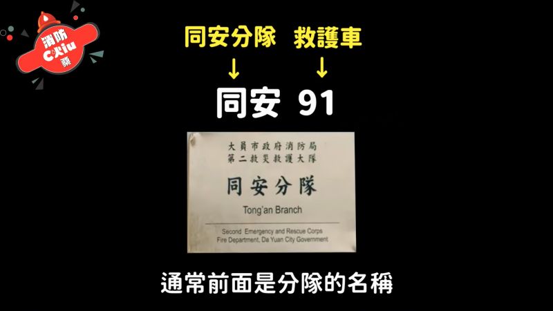 ▲消防Chiu桑解析不同數字代表不同的消防車輛。（圖／翻攝「消防Chiu桑」YouTube）